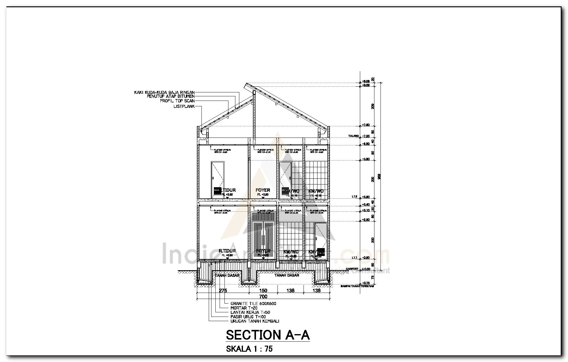 Detail Potongan Melintang Rumah Nomer 34