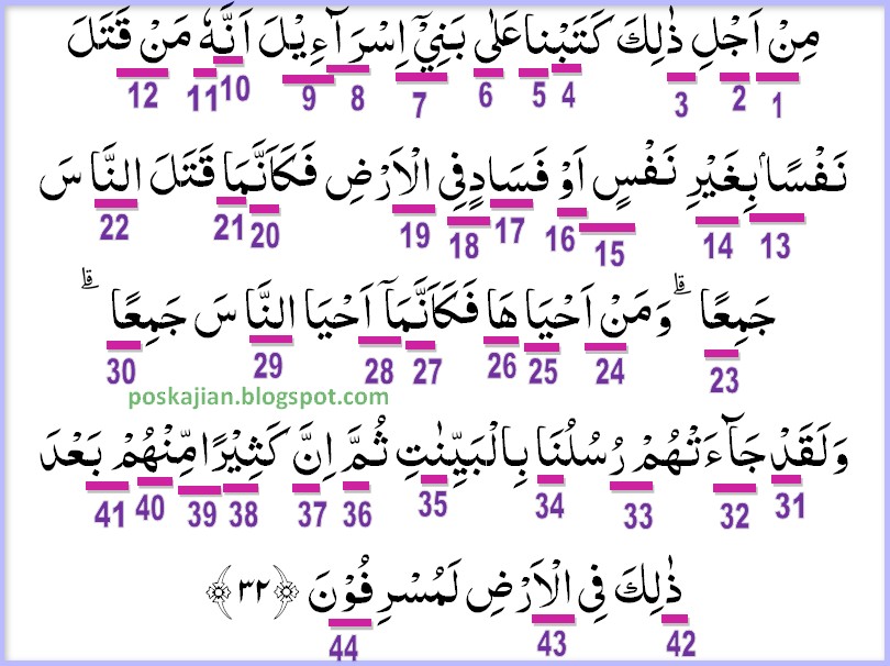 Detail Potongan Surat Al Maidah Ayat 32 Nomer 20