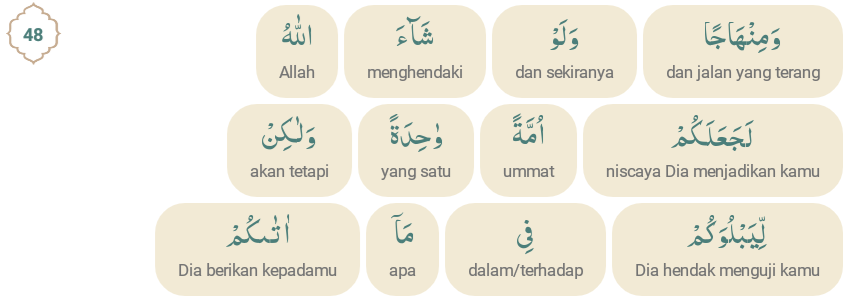 Detail Potongan Surat Al Maidah Ayat 32 Nomer 24