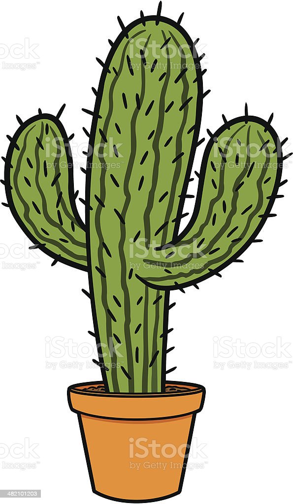 Detail Potted Cactus Clipart Nomer 24