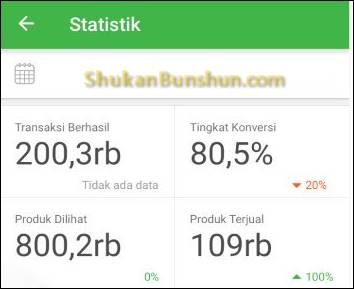 Detail Power Badge Tokopedia Adalah Nomer 6