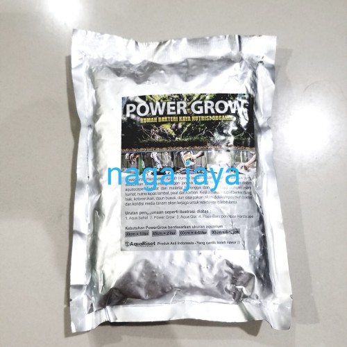 Detail Power Grow Rumah Bakteri Nomer 12