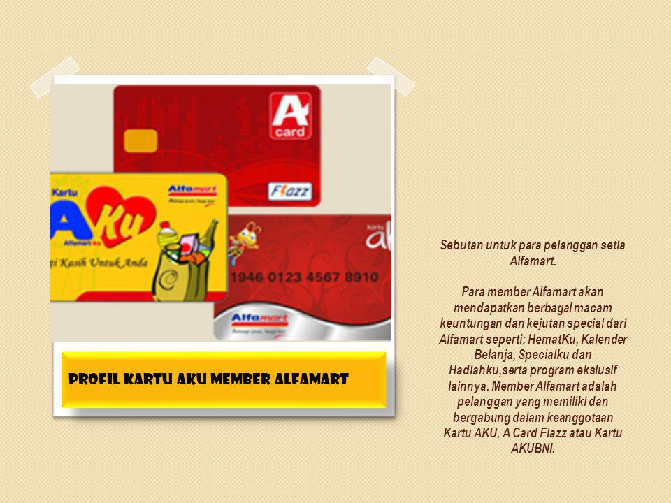 Detail Power Point Alfamart Nomer 28