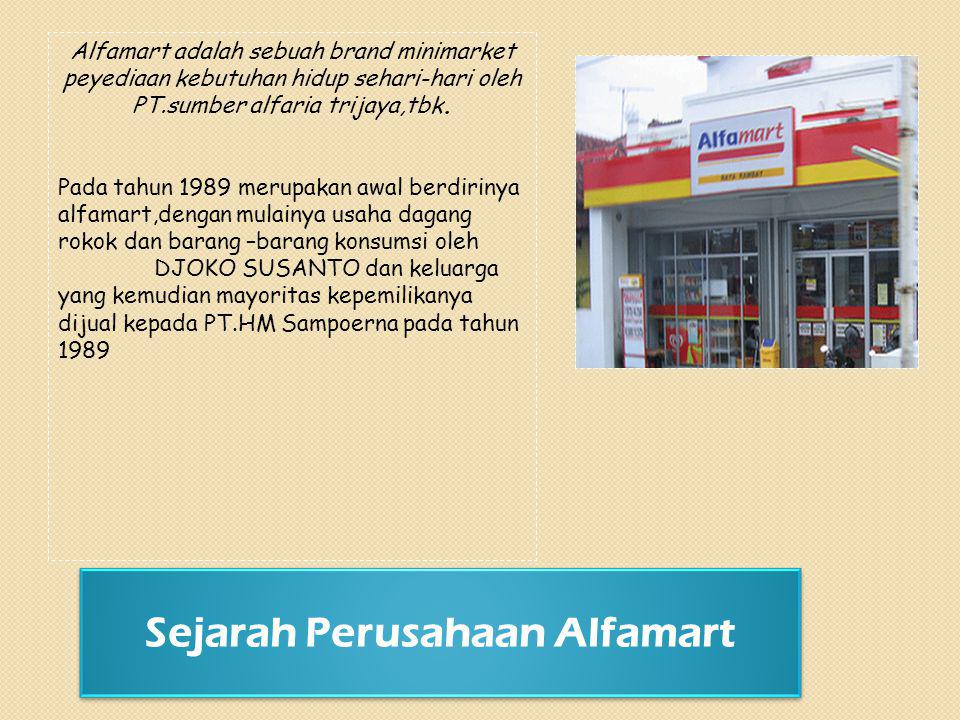 Detail Power Point Alfamart Nomer 6