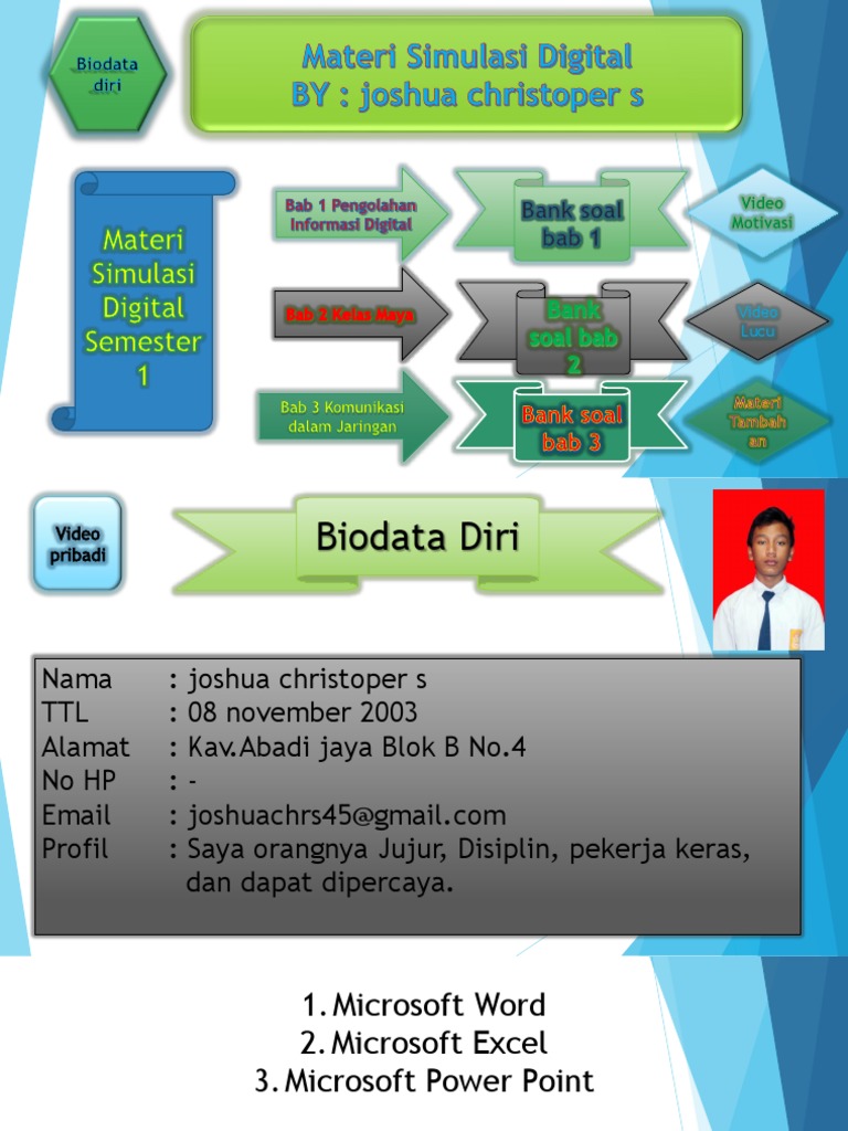 Detail Power Point Biodata Nomer 42