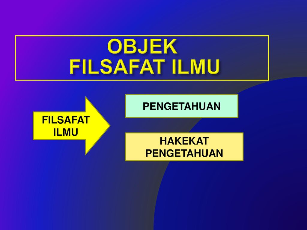 Power Point Filsafat Ilmu - KibrisPDR