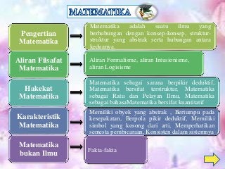 Detail Power Point Filsafat Ilmu Nomer 31