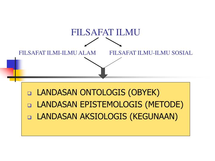 Detail Power Point Filsafat Ilmu Nomer 5