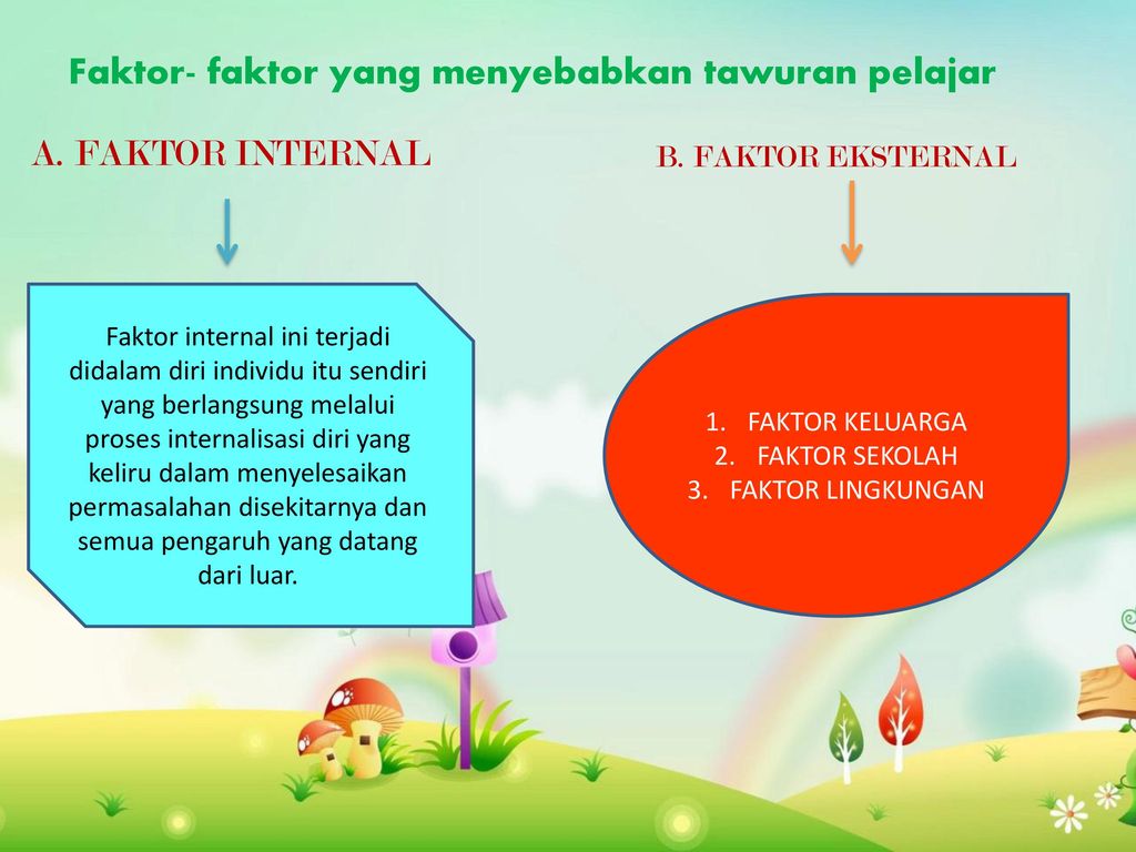 Detail Power Point Kenakalan Remaja Nomer 19