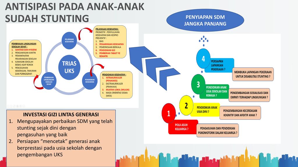 Detail Power Point Penyuluhan Lalu Lintas Nomer 19