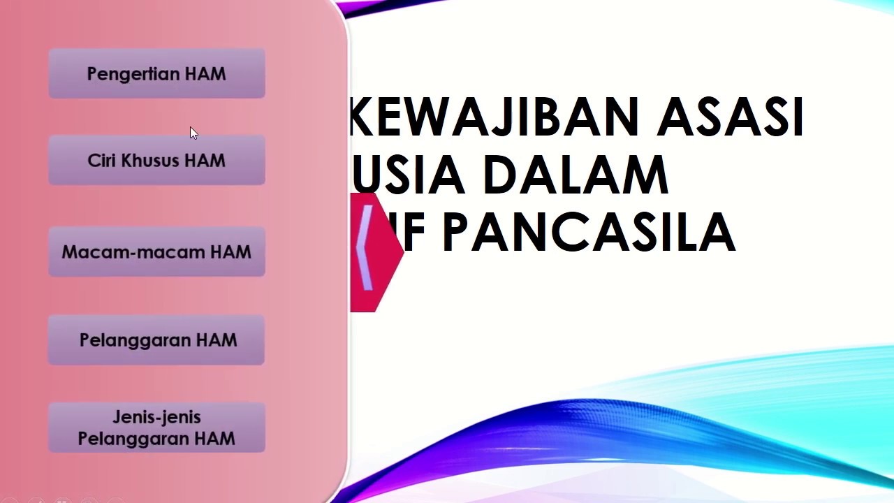 Detail Power Point Tentang Ham Nomer 14