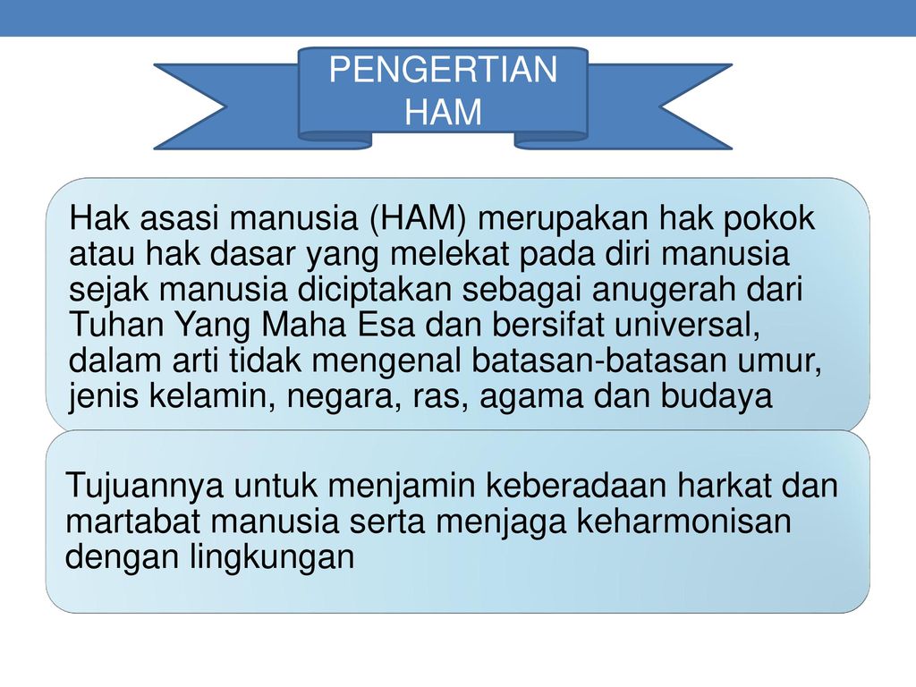 Detail Power Point Tentang Ham Nomer 7