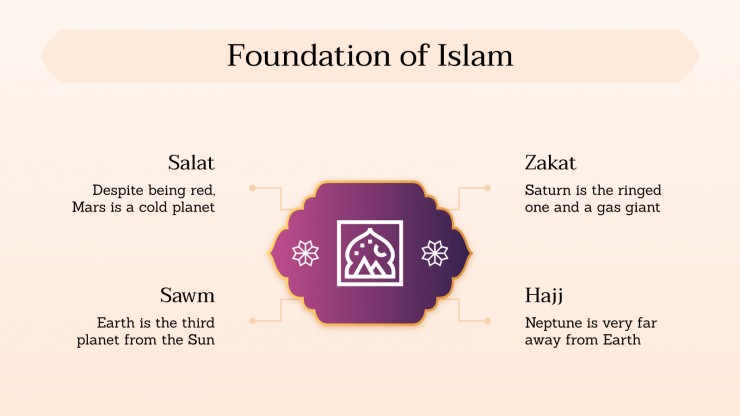 Detail Power Point Tentang Zakat Nomer 28