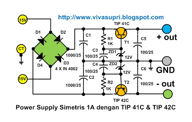 Detail Power Simetris Nomer 24