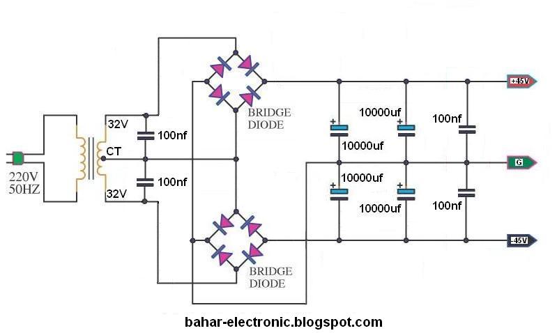 Detail Power Simetris Nomer 7