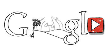 Detail Powered By Google Logo Nomer 42
