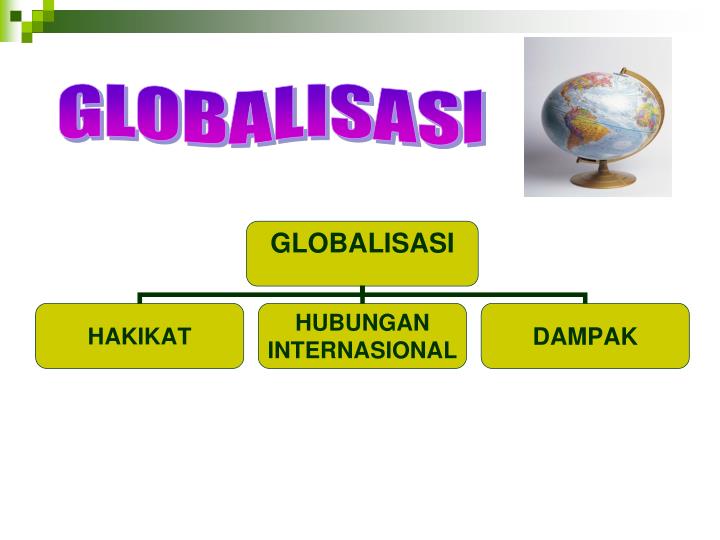 Detail Powerpoint Globalisasi Nomer 16