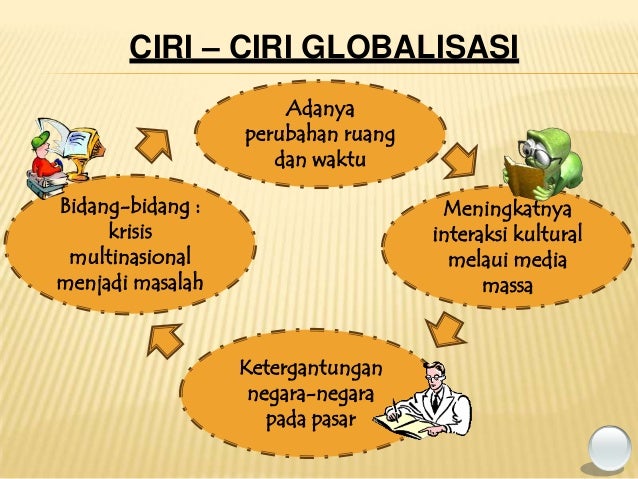 Detail Powerpoint Globalisasi Nomer 51