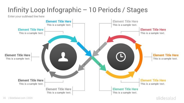 Detail Powerpoint Infinity Symbol Nomer 37