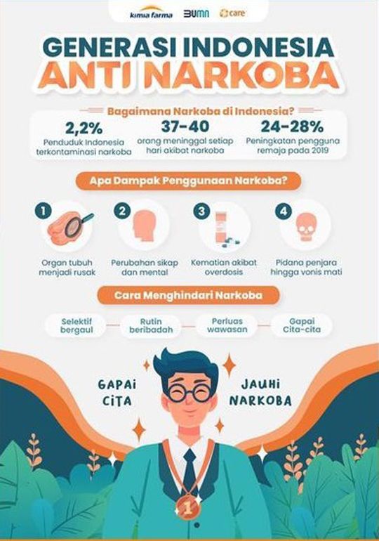 Detail Powerpoint Narkoba Dan Remaja Nomer 35