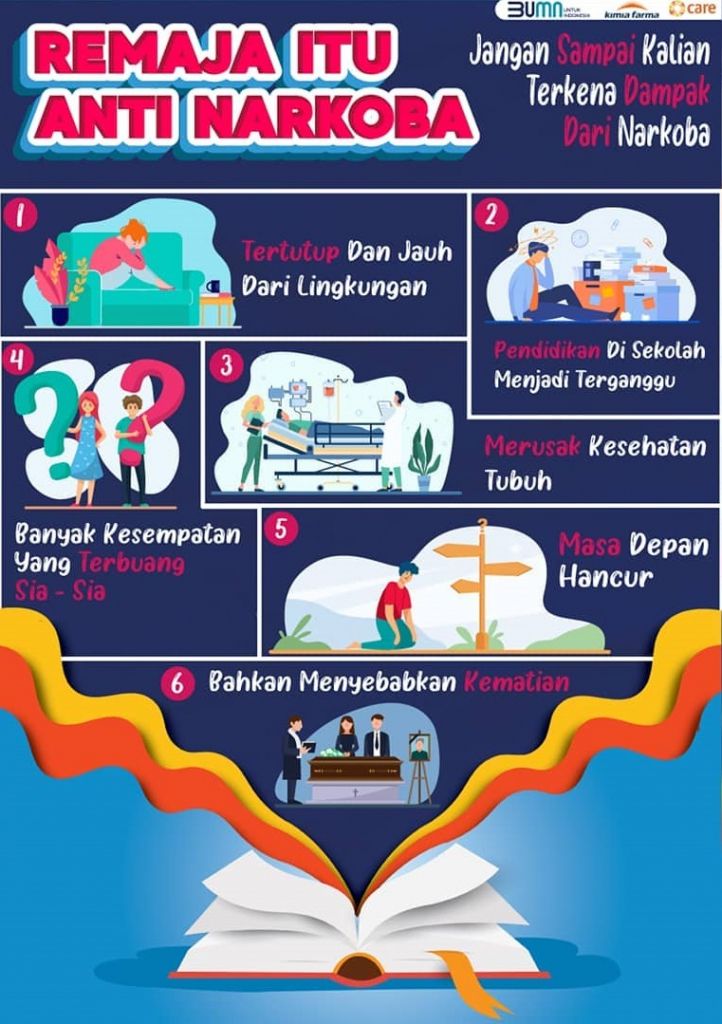 Detail Powerpoint Narkoba Dan Remaja Nomer 44