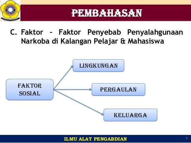 Detail Powerpoint Narkoba Dan Remaja Nomer 8