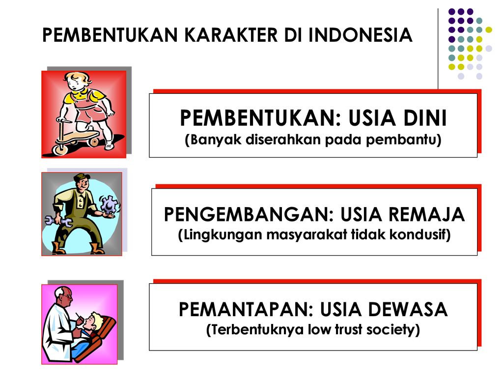 Detail Powerpoint Pendidikan Karakter Anak Usia Dini Nomer 13