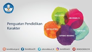 Detail Powerpoint Pendidikan Karakter Anak Usia Dini Nomer 22