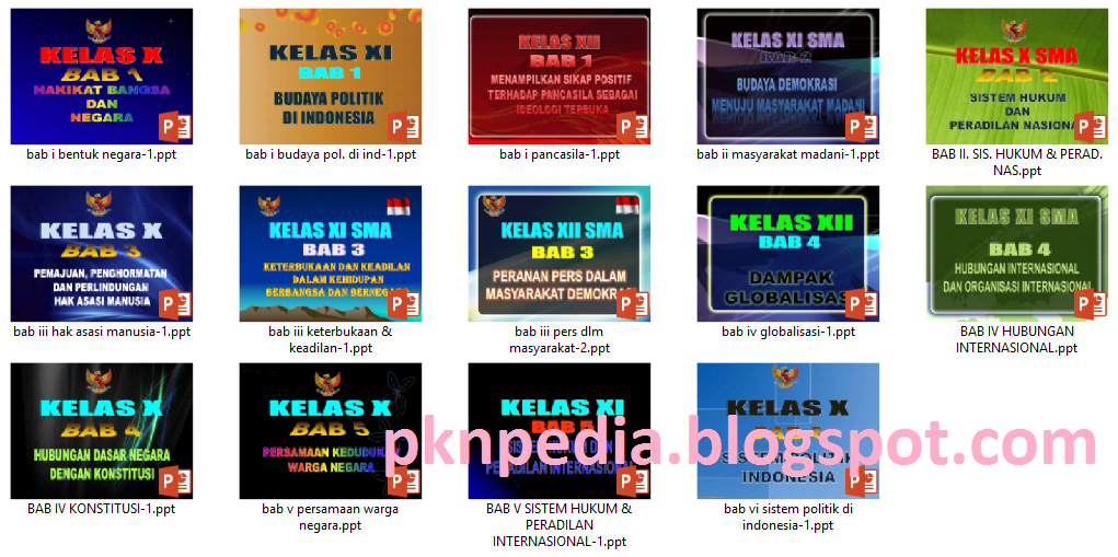 Detail Powerpoint Pkn Nomer 8