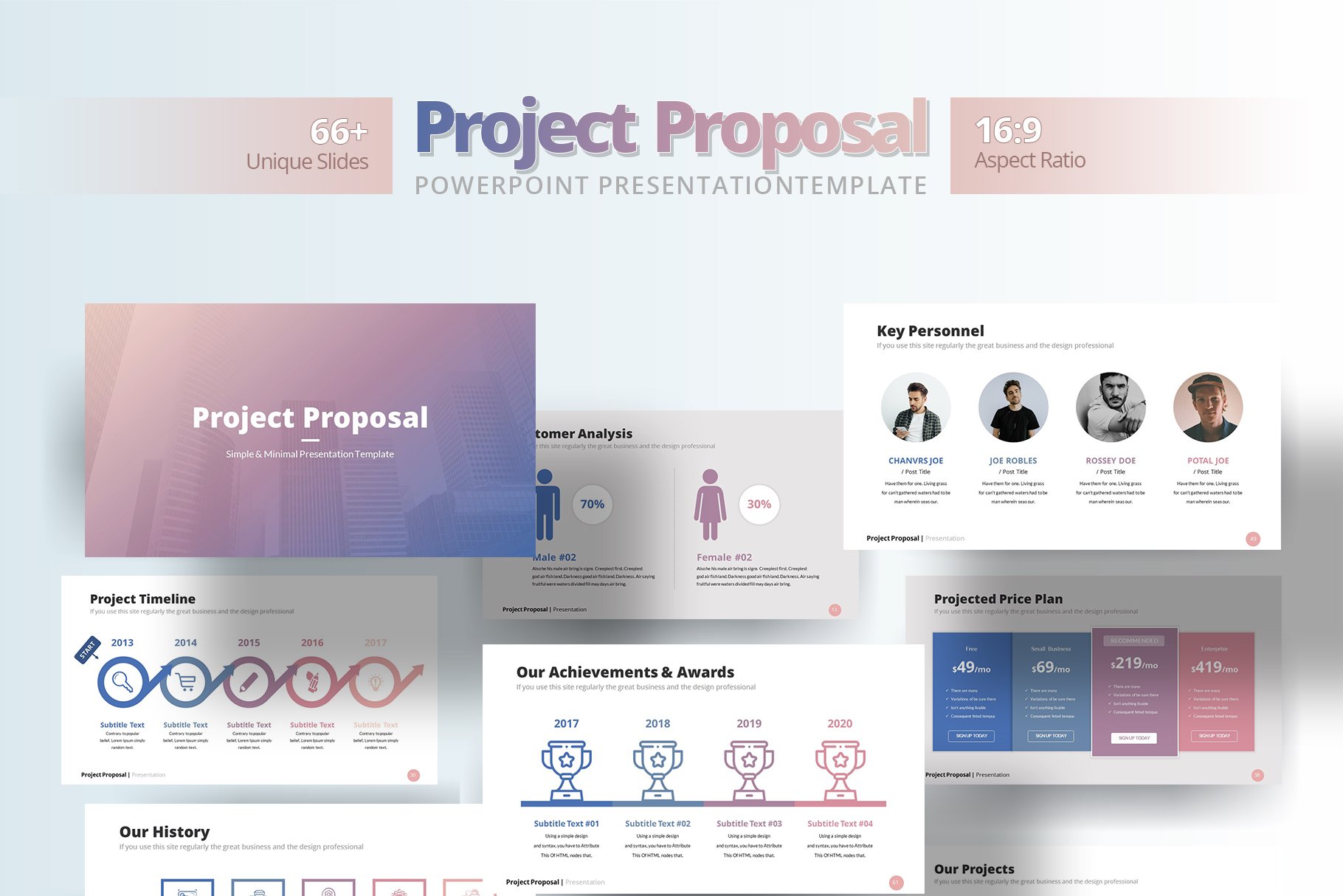 Detail Powerpoint Proposal Nomer 14