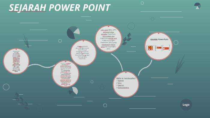 Detail Powerpoint Sejarah Nomer 2