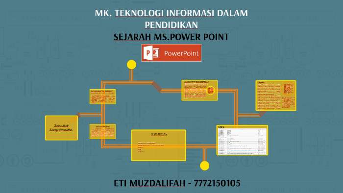 Detail Powerpoint Sejarah Nomer 6