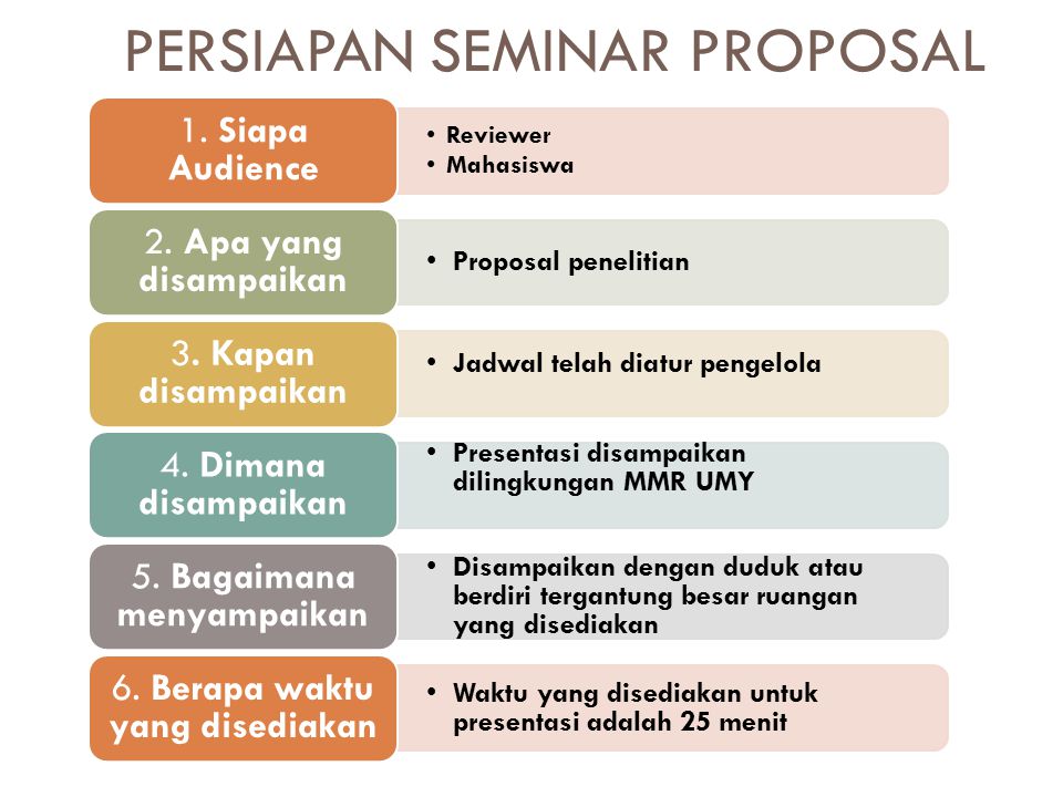 Detail Powerpoint Seminar Proposal Nomer 35