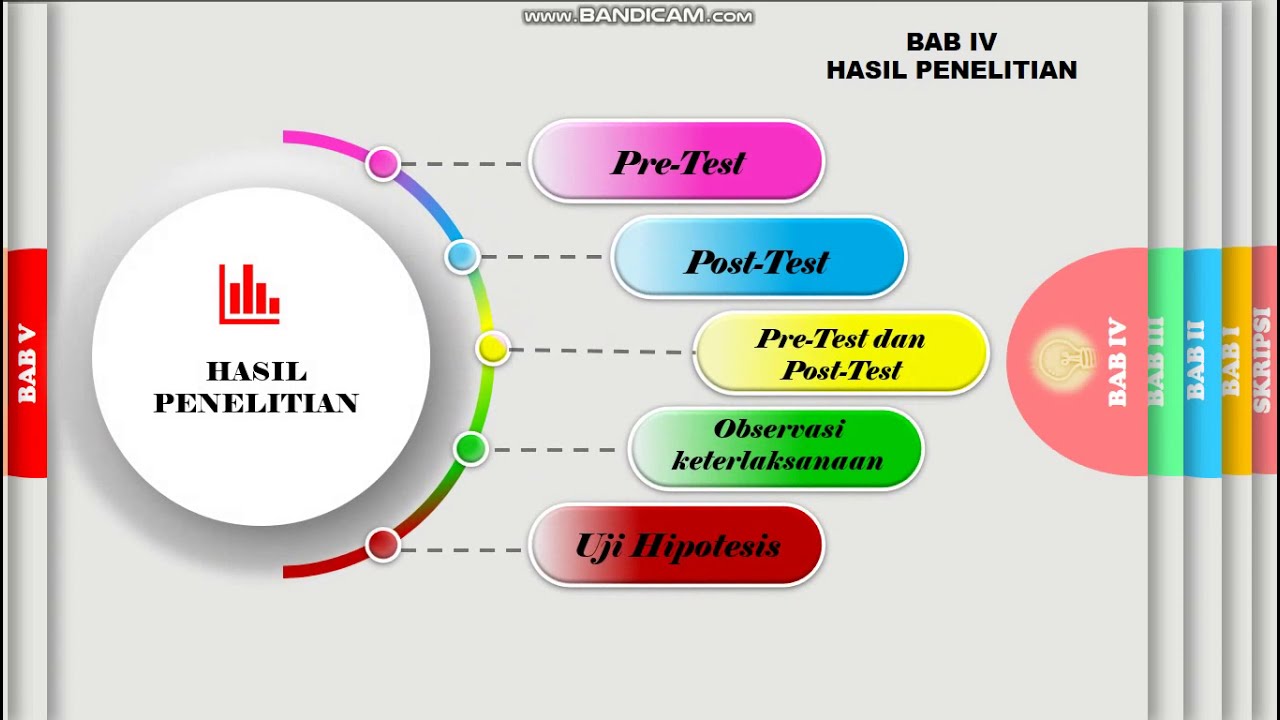 Detail Powerpoint Skripsi Nomer 23