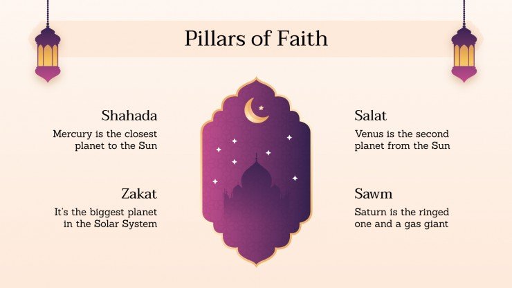 Detail Powerpoint Template Islamic Nomer 37