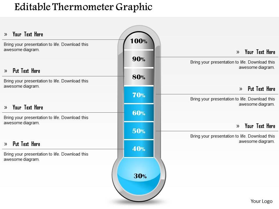 Powerpoint Thermometer - KibrisPDR