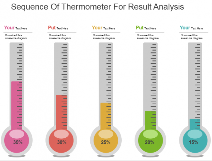 Detail Powerpoint Thermometer Nomer 14