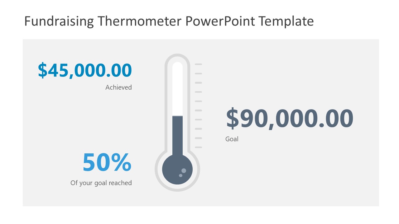 Detail Powerpoint Thermometer Nomer 18