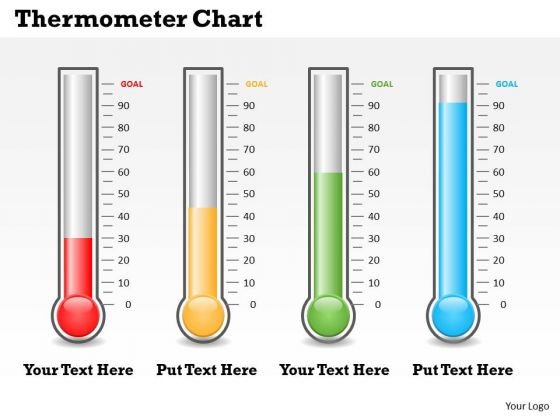 Detail Powerpoint Thermometer Nomer 26