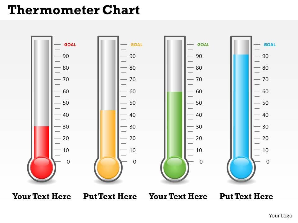 Detail Powerpoint Thermometer Nomer 27