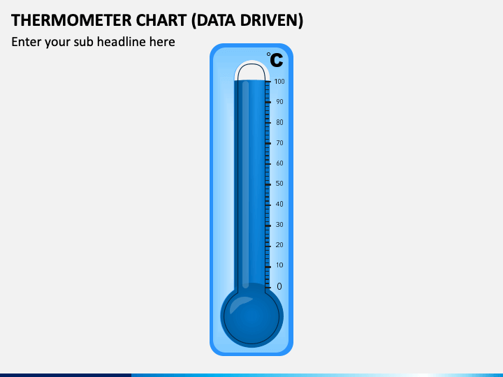 Detail Powerpoint Thermometer Nomer 41