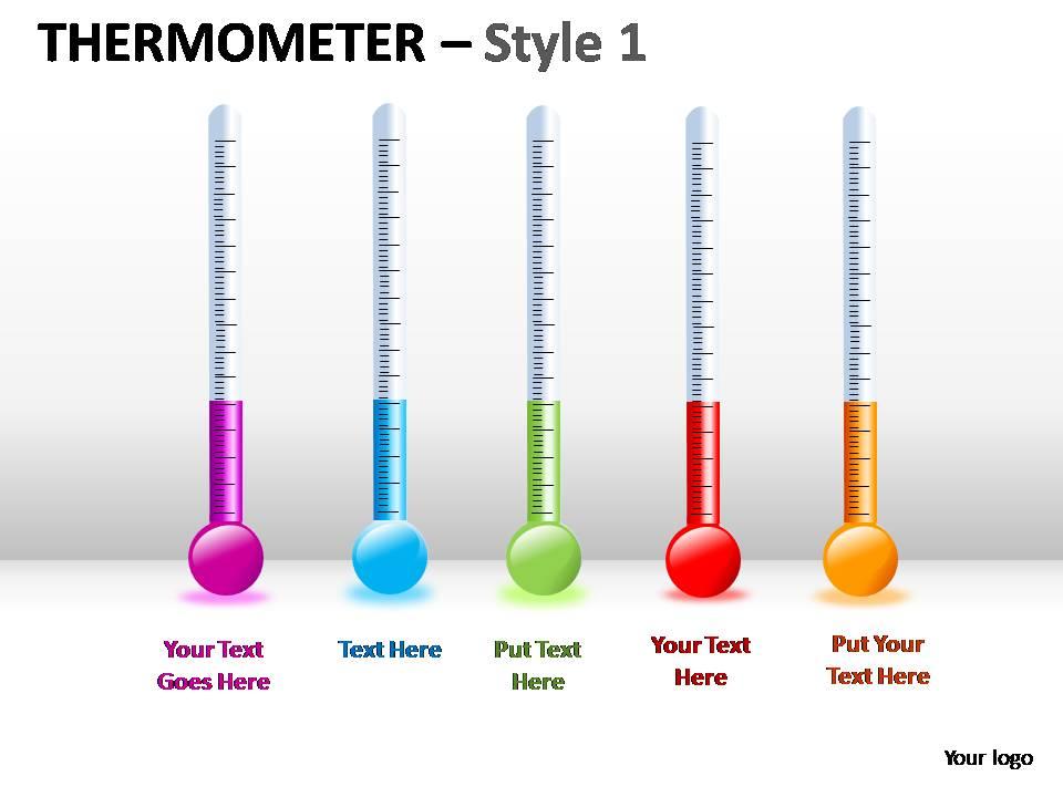 Detail Powerpoint Thermometer Nomer 42