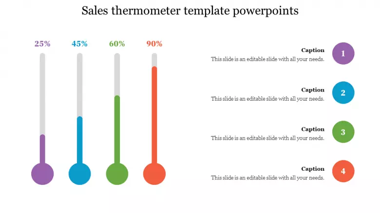 Detail Powerpoint Thermometer Nomer 46