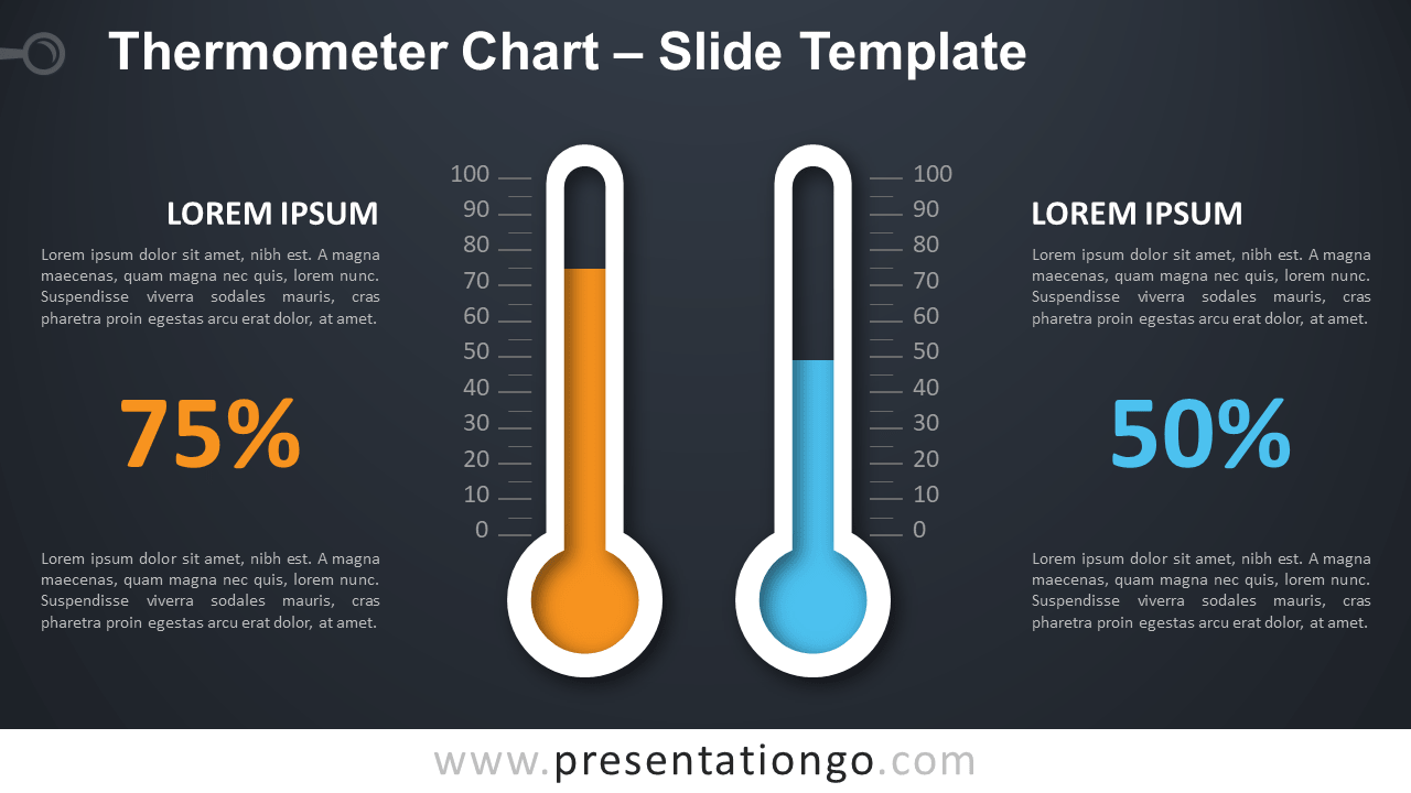 Detail Powerpoint Thermometer Nomer 48