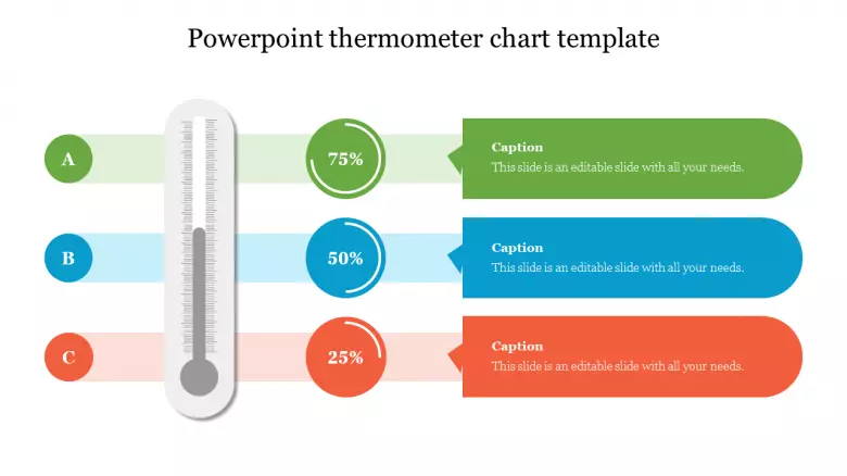 Detail Powerpoint Thermometer Nomer 6