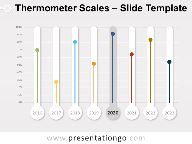 Detail Powerpoint Thermometer Nomer 51