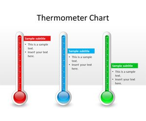 Detail Powerpoint Thermometer Nomer 9