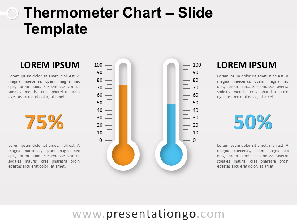 Detail Powerpoint Thermometer Graph Nomer 12