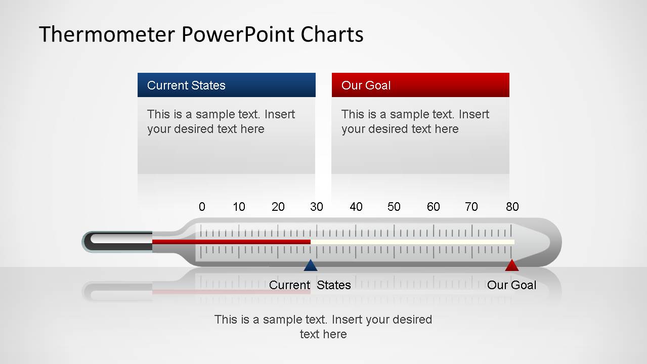 Detail Powerpoint Thermometer Graph Nomer 22