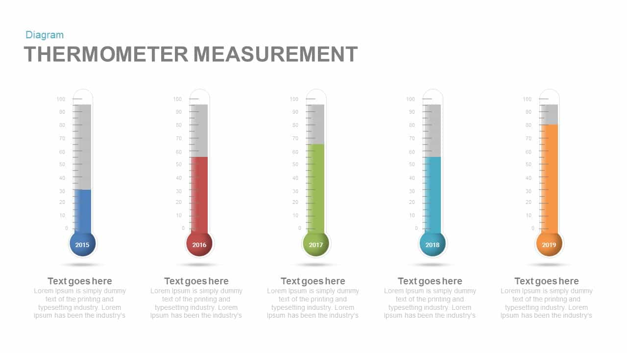 Detail Powerpoint Thermometer Graph Nomer 24